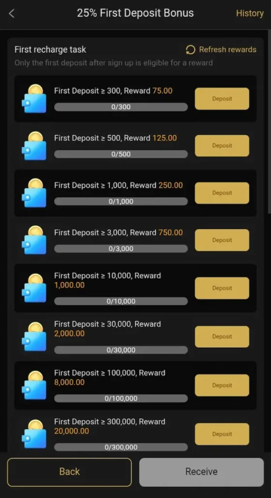 9win deposit bonus