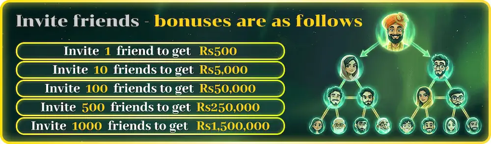 play 7778 invite bonus